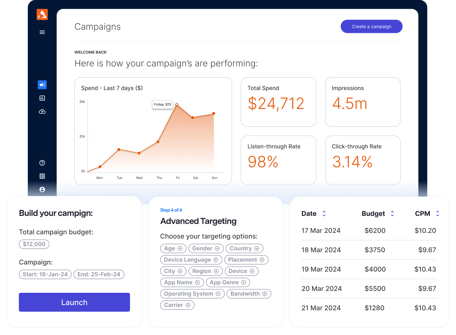 Showcase of features on the audiomob ad platform